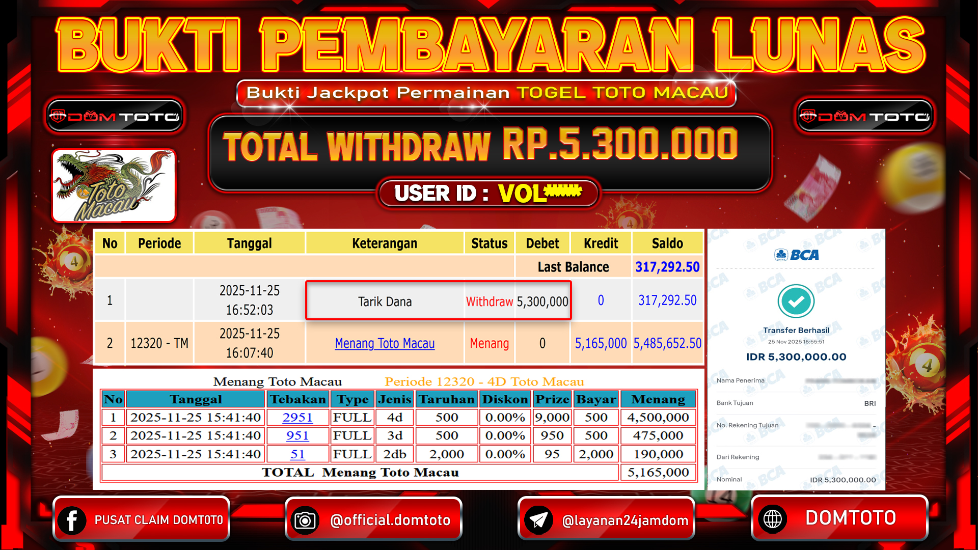 JACKPOT TOGEL TOTO MACAU 25 NOVEMBER 2025